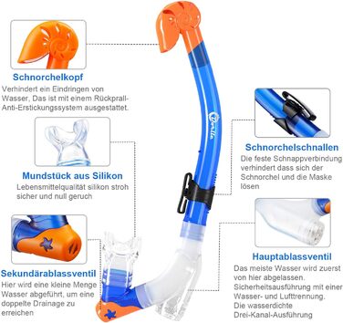 Дитячий набір для снорклінгу, набір для дайвінгу, маска для снорклінгу з 3-канальним преміум сухим снорклінгом та окулярами для дайвінгу з захистом від протікання та запотівання, професійний набір для снорклінгу для дітей, синього кольору