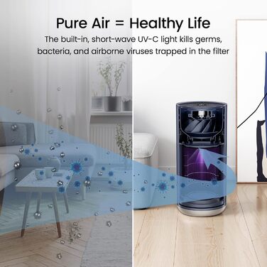 Очищувач повітря Smartmi Air Purifier 2 для дому, великих приміщень, тихий, справжній фільтр HEPA для пилу, диму, цвілі, пилку та алергенів, дезінфекція УФ-світлом із Smart Control