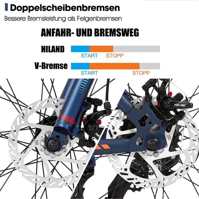 Гірський велосипед Hiland Fat Tire 24/26 дюймів з подвійними дисковими гальмами, 7-швидкісний гірський велосипед для хлопчиків та дівчаток, пляжний та сніговий велосипед, синій/зелений/білий/сріблясто-синій 26 дюймів