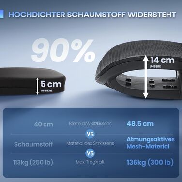 Ергономічне офісне крісло COLAMY Робоче крісло з подушкою сидіння у формі сідла для оптимального зняття тиску, дихаюче, 3D-підлокітники, підголівник, офіс/домашній офіс/кабінет, чорне Black-02