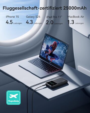 Невеликий, але потужний вхід і вихід USB C для телефону та ноутбука, зовнішній акумулятор для мобільного телефону для MacBook Pro