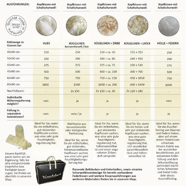 Подушка з мериносової овечої вовни розміром 40x80 см з наповнювачем з 500 грамів натуральної вовняної грудки для індивідуального регулювання висоти та стьобаним бавовняним чохлом - Зроблено в Німеччині