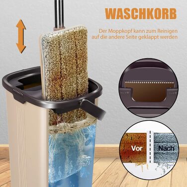 Набір швабр Midyb з відром, швабра для підлоги та відро з 6-ма насадками для вологого та сухого прибирання, швабри з мікрофібри дл