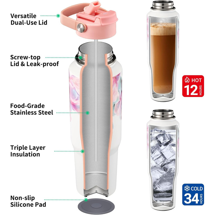 Пляшка для води THILY з нержавіючої сталі об&39ємом 40 унцій, потрійно ізольована, герметична пляшка для води з широким горлом, кришкою та трубочками, порошкове покриття, без BPA, зберігає напої гарячими та холодними, Pink Lilies F40 - Pink Lilies, модель