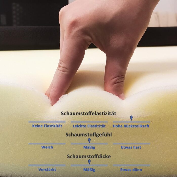 Матрац 180x200 см, холодний пінопласт, висота 20 см, рівень жорсткості H3, 7-зонне розвантаження тіла, зі знімним чохлом. Ідеально підходить для сімейних спалень (180x200x20 см) 180 x 200 см 20 см