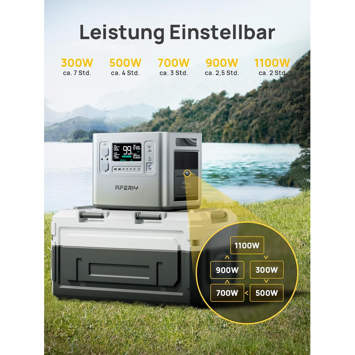 Портативна електростанція AFERIY 2400 Вт, акумулятор LiFePO4 ємністю 2048 Втгод, швидка зарядка за 1,5 години, 13 портів, синусоїдальний вихід 230 В, ДБЖ, додаток, мобільний блок живлення для кемпінгу на природі, сріблястий