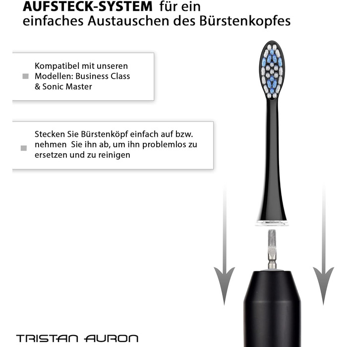 Змінні насадки для зубної щітки для електричної зубної щітки Sonic Toothbrush I Насадки для щітки (чорні), 4 шт.