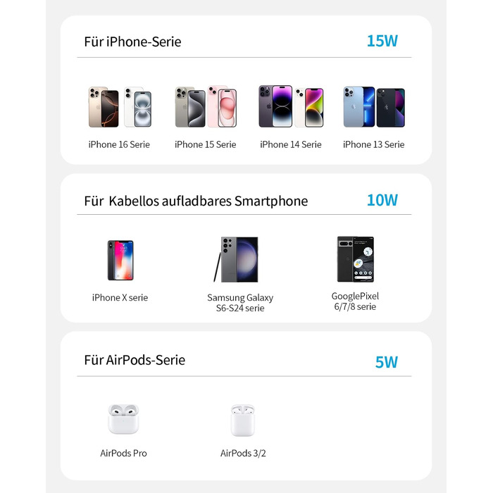 Зарядний пристрій ZIKE 2-в-1 з MagSafe, бездротова зарядна підставка для iPhone 15 Вт з охолодженням, швидка зарядка з охолодження