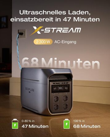 Портативна електростанція ECOFLOW DELTA 3 Max Plus 2048 Втгод, 0 ПДВ, мікроінвертор WLAN Stream 800 Вт, розширюється до 10 кВтгод, вихідна потужність змінного струму 3000 Вт, зарядка 080 за 47 хв, сонячна енергія для дому, кемпінгу, мікроінвертор DELTA 3 