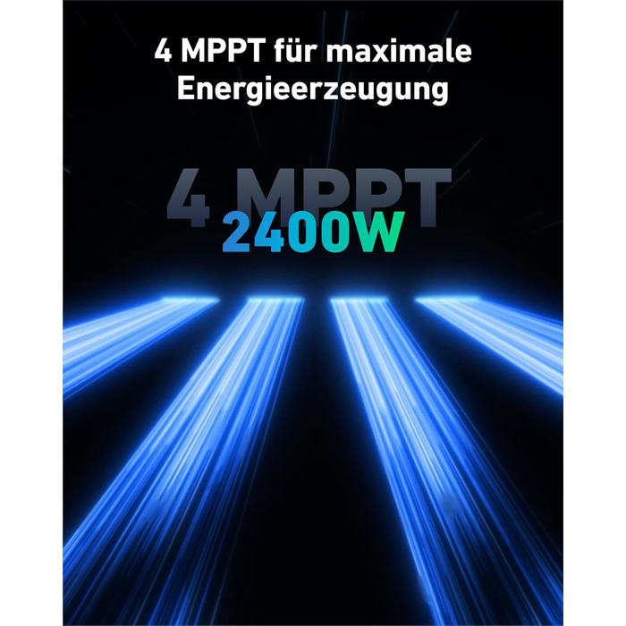 Балконна електростанція з накопичувачем, 4 MPPT 2400 Вт сонячний вхід, універсальне накопичувач енергії з мікроінвертором, 1,6 кВтгод, 1000 Вт змінного струму, 6000 циклів зарядки, ємність 9,6 кВтгод, plug & play, 2 E1600 Pro