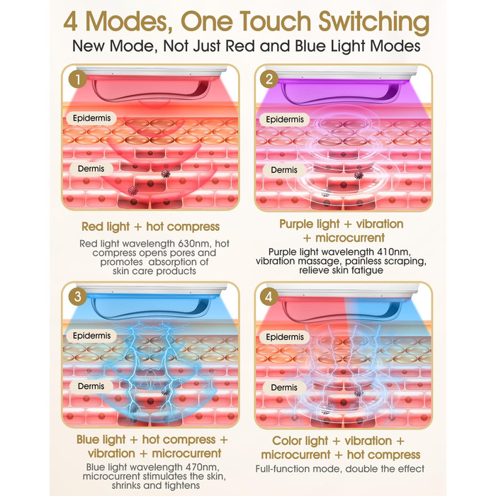 Масажер для обличчя Guasha електричний світлодіодний синій, зелений і червоний світлотерапія, тепловий масажер для обличчя 9 рівнів інтенсивності Масажер для обличчя Антивіковий підтяжка обличчя Зменшення набряклості Білий