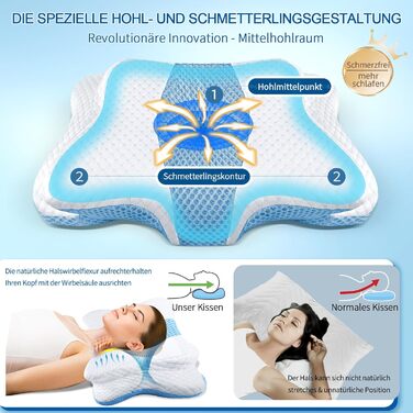 Подушки з піни з ефектом пам&39яті, шийна подушка для полегшення болю в шиї та плечах, ергономічна контурна подушка для ліжка, м&39яка для сну на боці, на животі та на спині, Hellblau