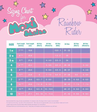 Роликові ковзани Moxi Rainbow Rider Веселі та модні жіночі роликові ковзани 1 JR Asphalt Black