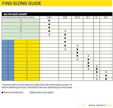 Ласти для плавання SCUBAPRO Go Travel Fin унісекс для дорослих, розмір XL, білі (