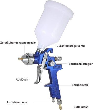 Фарборозпилювач HVLP Фарборозпилювач 1,4 мм 1,7 мм 2,0 мм сопло 600 мл пластикова чашка Професійна система розпилення фарби Фарборозпилювач Форсунки з нержавіючої сталі