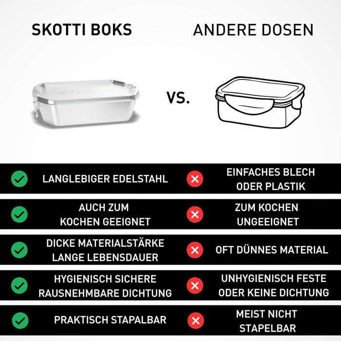 Ланч-бокс SKOTTI Boks 1.0L, нержавіюча сталь, штабелюється та герметичний, також використовується як каструля або сковорідка, ланч-бокс з нержавіючої сталі для дорослих та дітей, ідеально підходить як ланч-бокс 1.0 літр