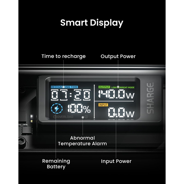 Прозорий Powerbank USB-C USB-A порти з розумним дисплеєм, ноутбук зовнішні акумулятори для мобільних телефонів для iPhone 16/15/14