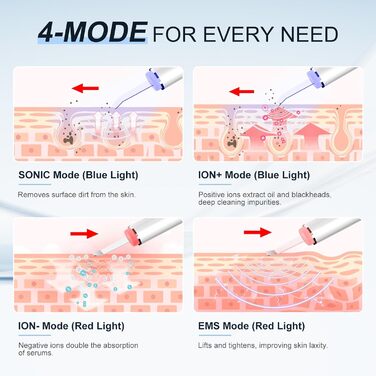 Пристрій для ультразвукового пілінгу для обличчя, ANLAN IPX7 Водонепроникний ультразвуковий скраб для шкіри 6 в 1 пристрій для очищення обличчя Синя червона лампа для очищення пор обличчя з зарядною базою Type-C