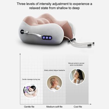 Масажна подушка ikasus 3D електричний масажер для шиї для полегшення болю в м'язах шиї U-подібна масажна подушка з обертовими масажними головками, знімає втому, розслабляється, для автомобіля та офісу Сіро-коричневий TP-0117C