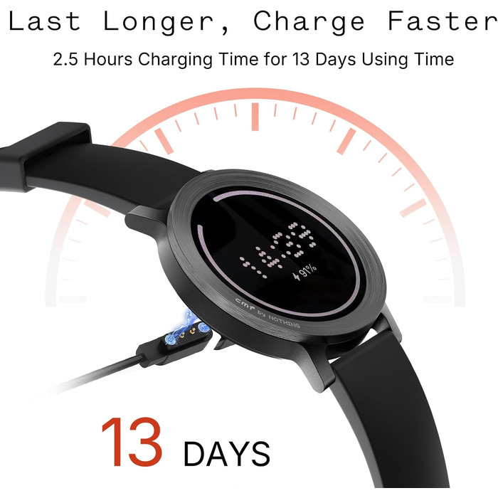 Розумний годинник 1.43&quot AMOLED, 13 днів автономної роботи, подвійний GPS, Bluetooth-дзвінки з шумопоглинанням AI, відстеження серцевого ритму та сну Темно-сірий, 3 Pro