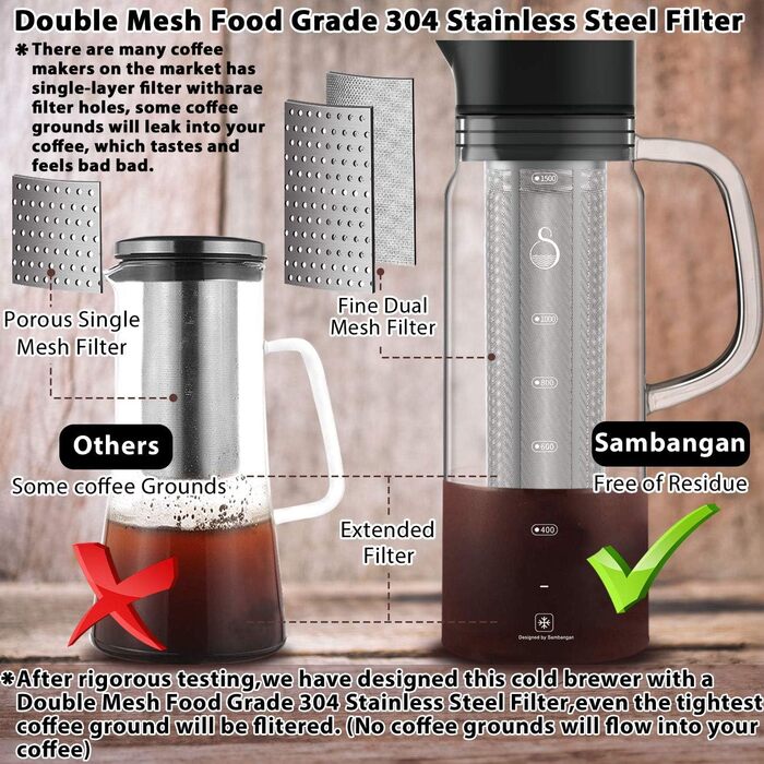 Кавоварка холодного заварювання SAMBANGAN, кавоварка холодна кавоварка Кавоварка