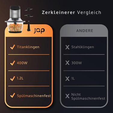 Універсальний подрібнювач - Кухонний комбайн - Електричний подрібнювач - Подрібнювач - Блендер - 400 Вт - з 6 титановими лезами