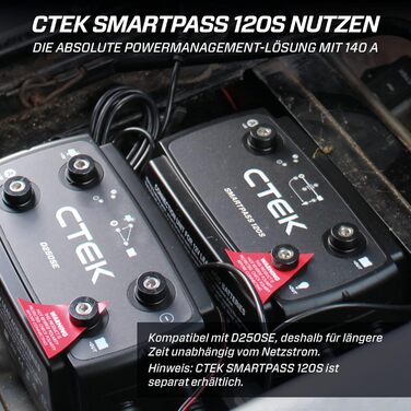 Зарядний пристрій 12В для стартерних і сервісних акумуляторів в будинках на колесах, вантажівках і 4x4, сонячний автомобільний аку