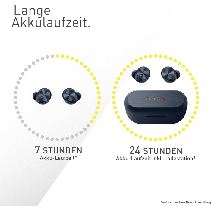 Бездротові навушники з функцією шумозаглушення, Bluetooth, вкладиші, навушники з вбудованим мікрофоном, регульована посадка, до 7