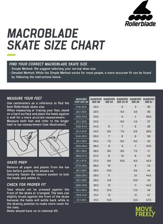 Роликові ковзани Macroblade 90 чоловічі для фітнесу для дорослих 9 ORION BLUE/SPICY ORANGE