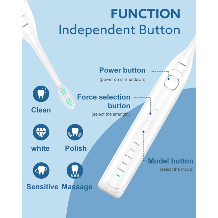 Електрична зубна щітка Operan для дорослих і дітей, надміцна звукова зубна щітка з розумним таймером, 5 режимів, 6 насадок для щітки, двигун 40 000 В/хв, швидка зарядка 6 годин протягом 100 днів, білий