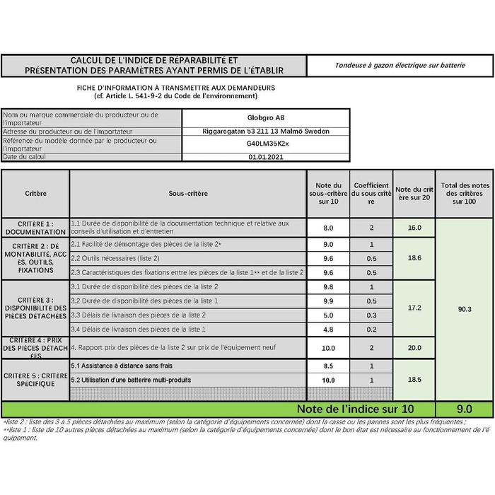 Акумуляторна газонокосарка Greenworks 40 В для площі до 400 м, ширина зрізу 35 см, 40-літровий мішок ПЛЮС два акумулятори 40 В 2 Ач і зарядний пристрій, 3-річна гарантія-G40LM35K2 шт. В комплекті 2 акумулятори 2 Ач