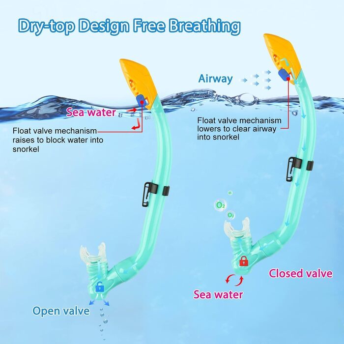 Дитячий набір для сноркелінгу Gintenco, дитяча маска для дайвінгу з трубкою, панорамний широкий огляд із захистом від запотівання, маска для сноркелінгу із захистом від протікання, маска для дайвінгу для плавання та сноркелінгу, вік 4-16 років, чорний та 