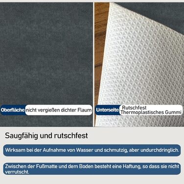 Килимок для дверей в приміщенні, килимок, що вловлює бруд, що миється, надтонкий вхідний килимок, міцний килимок для дверей, абсорбуючий кухонний килимок, нековзний килимок для дверей, що вловлює бруд, темно-сірий, 80 x 120 см (прямокутний)