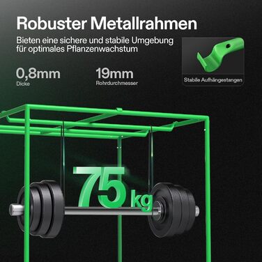 Світлонепроникний намет для гідропоніки з відбиваючим Mylar, вікном огляду, піддоном та міцною рамою. Ідеально підходить для вирощування рослин у приміщенні (модель S558, сумісна з VSF6450), 150x150x200