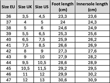 Унісекс гумові чоботи Viking Stavern Urban теплі, чорні, 46 EU