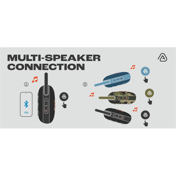 Сірого кольору - Портативна Bluetooth-колонка з JBL Pro Sound, глибокими басами та функцією збільшення часу відтворення - Водонепр