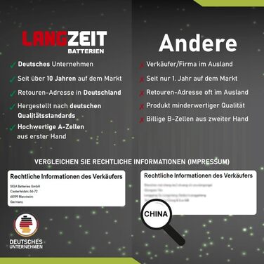 Міні-літієва батарея LiFePO4 110Ah 12V з тривалим терміном служби замінює сонячну батарею BMS на 100Ah для автофургонів, човнів та інших сонячних систем.