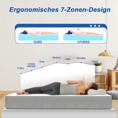 Матрац 180x200 см, матрац з холодної піни, висота 26 см та рівень жорсткості H3, комфорт у 7 зонах тіла, двоспальний матрац для спальні вдома (180x200x26 см) 26 см 180x200