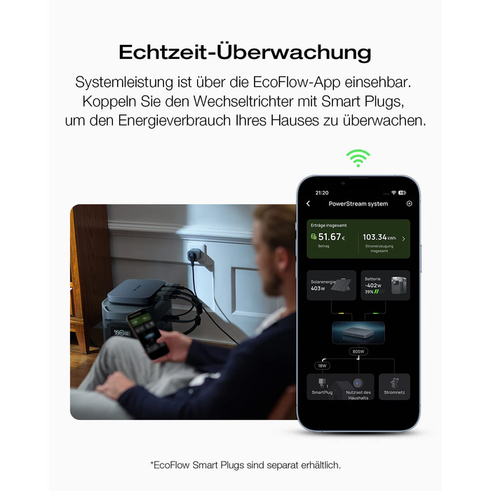 Балконна електростанція EcoFlow PowerStream 0 ПДВ, мікроінвертор 600 Вт і жорсткі монокристалічні сонячні панелі потужністю 400 Вт