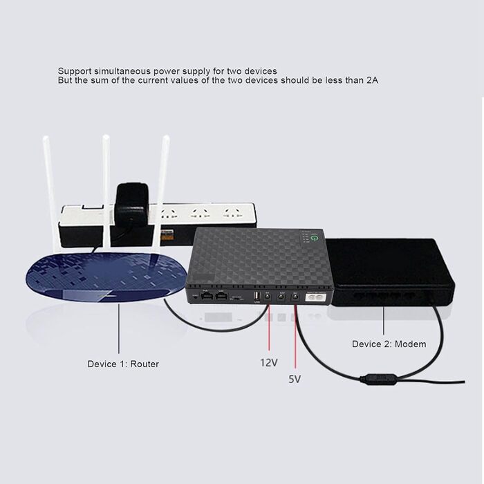 Джерело безперебійного живлення (UPS) з акумулятором 10400 мАг, USB 5В DC 5В/9В/12В, PoE 15В/24В, потужністю до 18Вт (Європейська вилка 85-265В)
