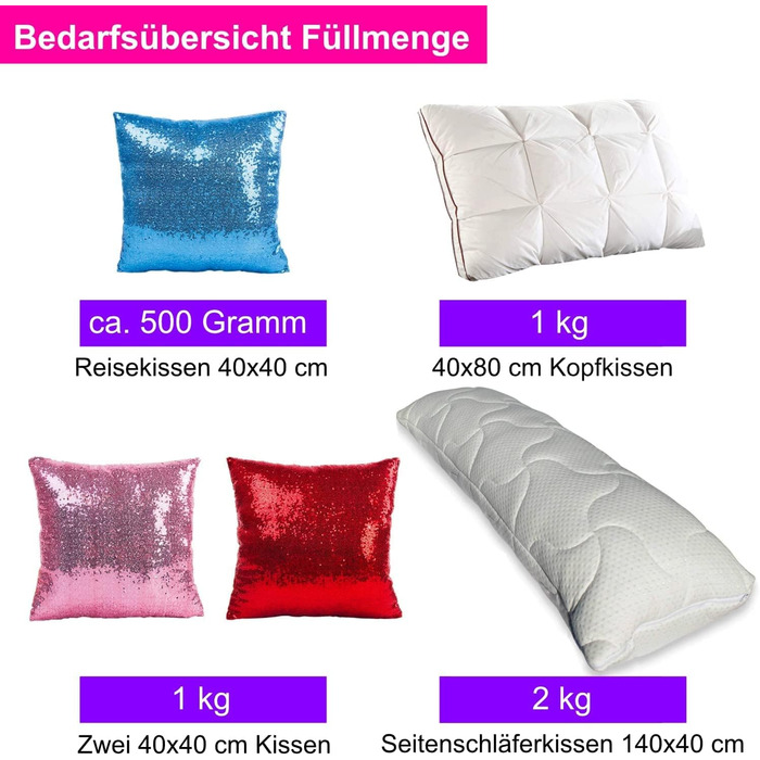 Наповнювач для подушок Dream Rider з піни з ефектом пам&39яті, пластівці віскозної піни 1 кг Наповнювач для подушок, наповнювач для подушок з пластівців в&39язкопружної піни, наповнювач вата Наповнювач, наповнювач 1000,0 грамів