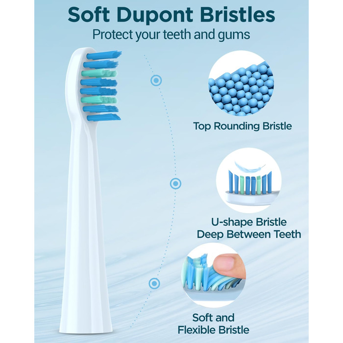 Звукова електрична зубна щітка Sonic для дорослих та дітей акумуляторна щітка з 8 насадками, до 120 днів використання після 3 годин швидкої зарядки, 5 режимів з вбудованим 2-хвилинним таймером блакитного кольору, (в упаковці )