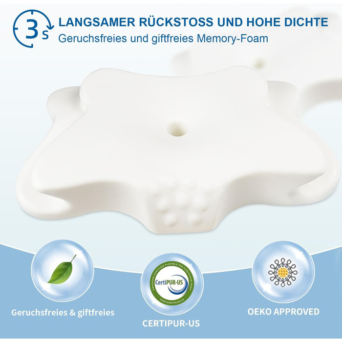 Подушки з піни з ефектом пам&39яті, шийна подушка для полегшення болю в шиї та плечах, ергономічна контурна подушка для ліжка, м&39яка для сну на боці, на животі та на спині, Hellblau