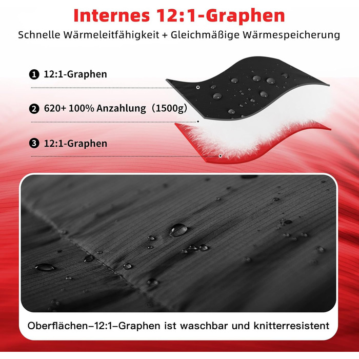 Цей зимовий пуховий спальний мішок має графенову підкладку та наповнювач 620 Power Duck Down, важить лише 1570 грамів і підходить для температур від 0C до -24C, чорний -8C