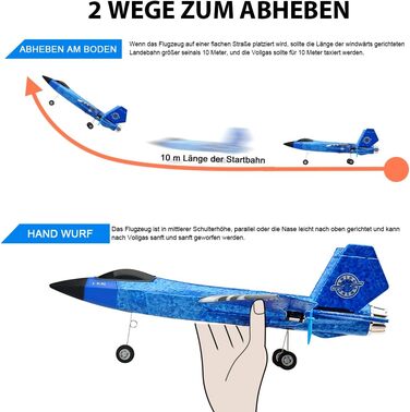 Радіокерований літак, 2.4Ghz 2-канальний F-35 дистанційно керований винищувач Модель літака іграшка з системою гіроскопа Xpilot для початківців Діти Дорослі (синій) F35blue