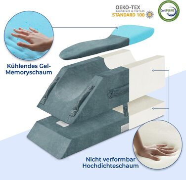 Подушки для ніг з регулюванням висоти для післяопераційного періоду, ергономічний вигин, піна з ефектом пам&39яті для зняття набряків ніг та болю, допоміжний засіб для відновлення після операції на коліні, для однієї ноги, 4