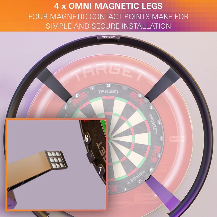Мішень для дартсу TARGET Darts Omni з автоматичним підрахунком очок та світлодіодним підсвічуванням Мішень для дартсу з камерою для підрахунку очок, магнітною системою підсвічування мішені, об&39ємним кільцевим підсвічуванням