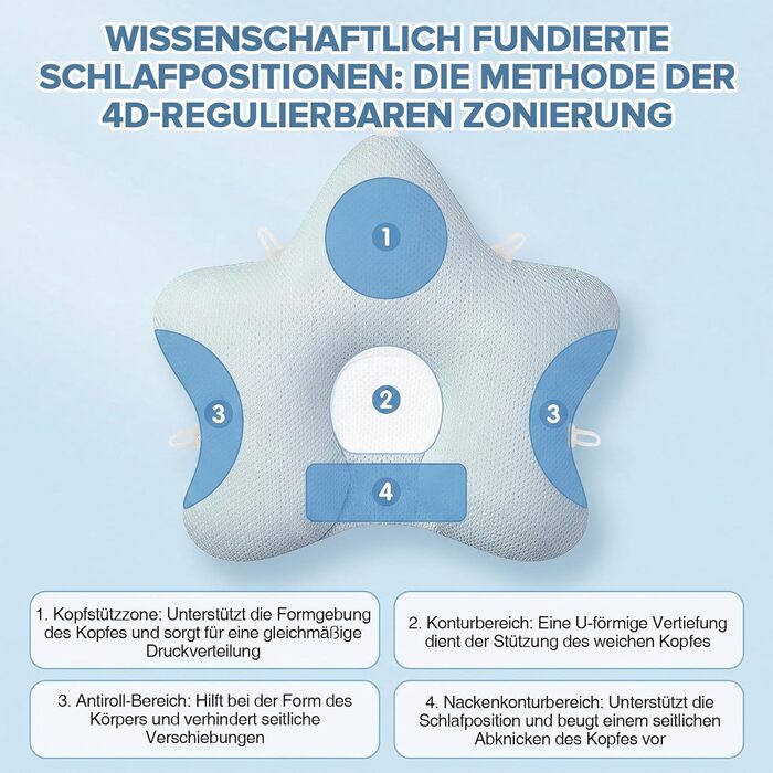 Подушка 36x41 см