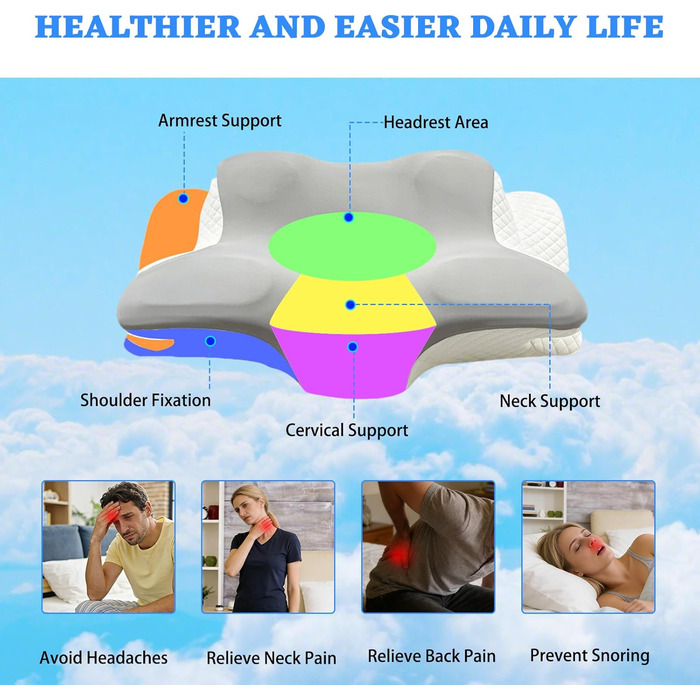 Ортопедична подушка для шиї з піни з ефектом пам&39яті, ергономічна подушка від болю в шиї, подушка з піни з ефектом пам&39яті для сну на боці, спині та животі для покращення якості сну
