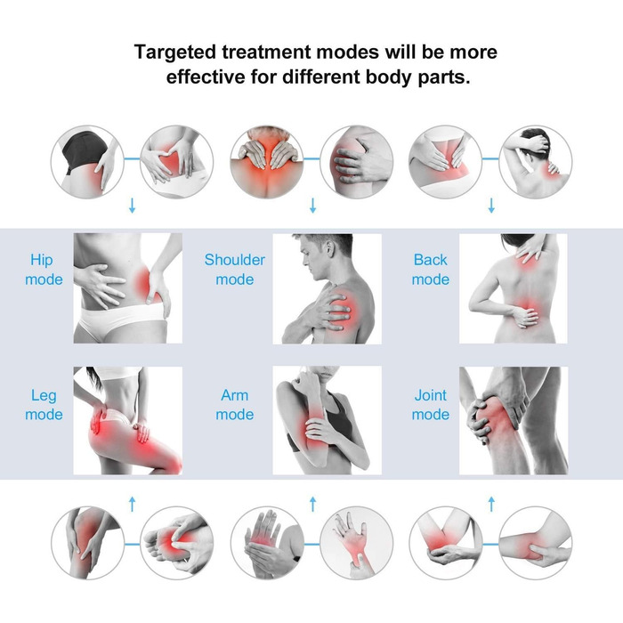 Прилад для електростимуляції Trendmedic TENS-EMS-Massage Plus R-C1 / цифровий з 35 програмами